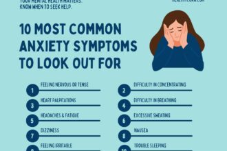 10 Common Anxiety Symptoms to Look Out For Healthy Cura