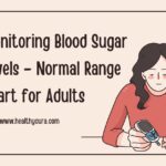 Monitoring Blood Sugar Levels – Normal Range Chart for Adults Healthy Cura